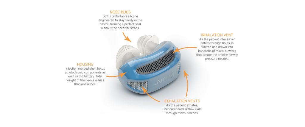 Micro CPAP Devices: Are They Real? Do They Work? (2024 Guide)